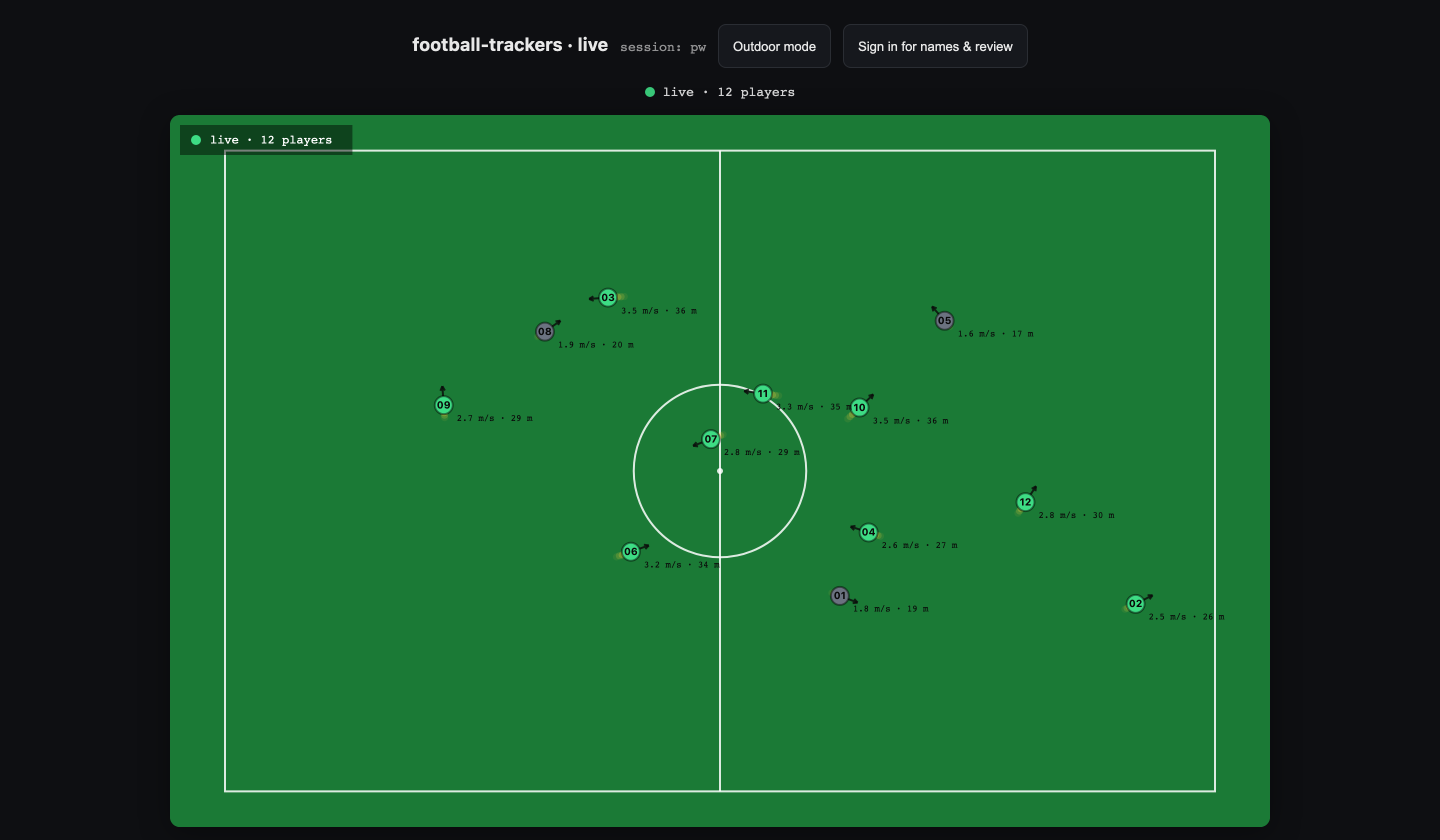 Coach live view — 12 simulated players on the pitch canvas
